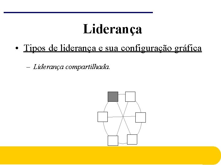 Liderança • Tipos de liderança e sua configuração gráfica – Liderança compartilhada. Liderança • Tipos de liderança e sua configuração gráfica – Liderança compartilhada.