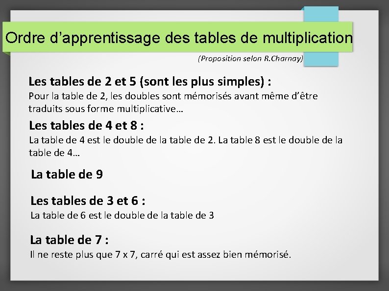 Ordre d’apprentissage des tables de multiplication (Proposition selon R. Charnay) Les tables de 2