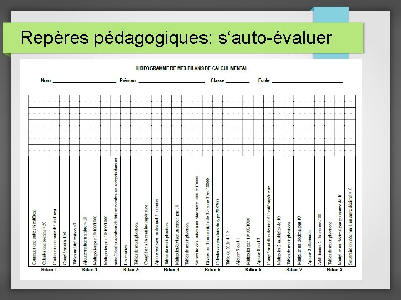 Repères pédagogiques: s‘auto évaluer 