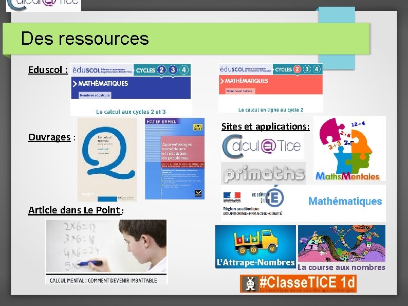 Des ressources Eduscol : Ouvrages : Sites et applications: Article dans Le Point :