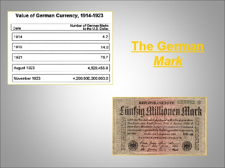The German Mark 