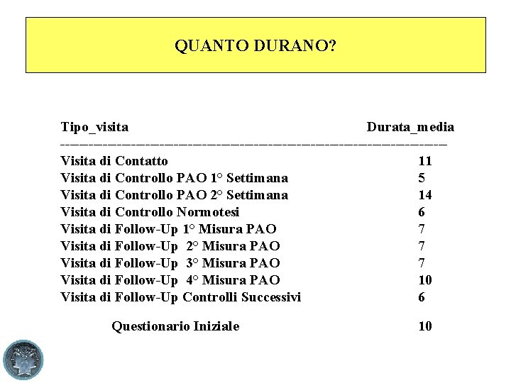 QUANTO DURANO? Tipo_visita Durata_media -----------------------------------------Visita di Contatto 11 Visita di Controllo PAO 1° Settimana