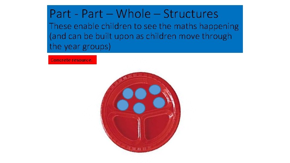 Part - Part – Whole – Structures These enable children to see the maths