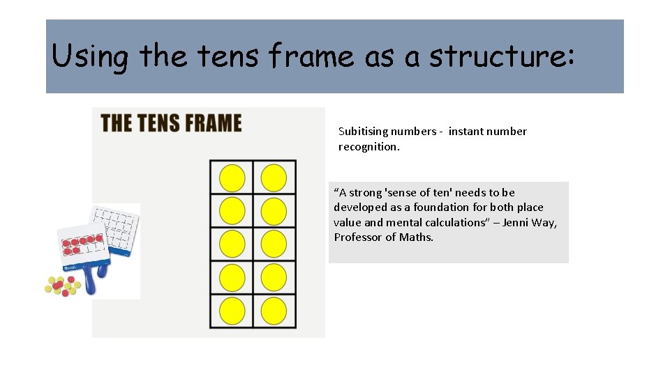 Using the tens frame as a structure: Subitising numbers - instant number recognition. “A