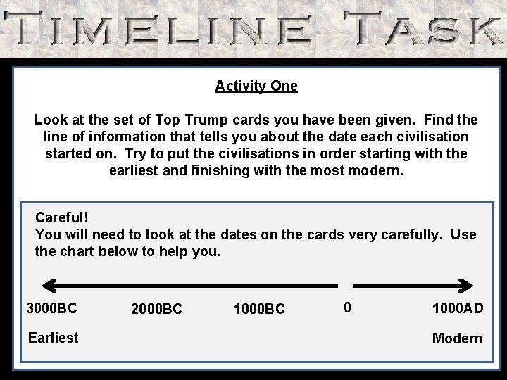 Activity One Look at the set of Top Trump cards you have been given.