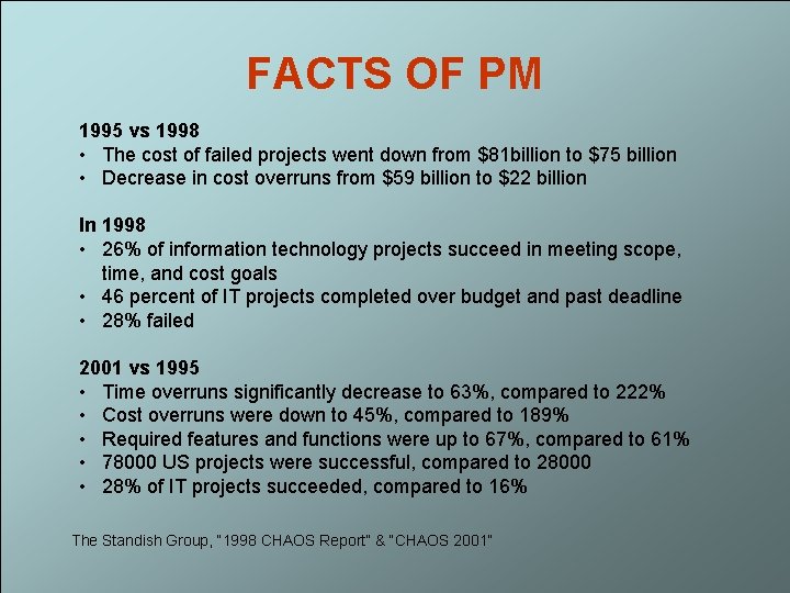FACTS OF PM 1995 vs 1998 • The cost of failed projects went down