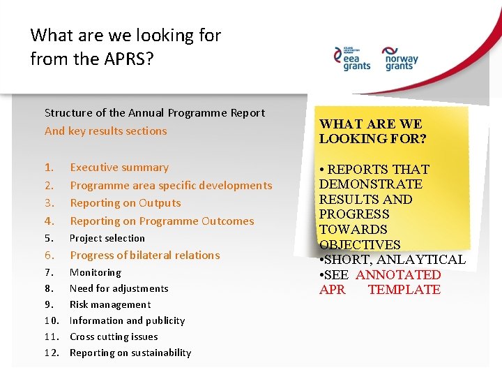 What are we looking for from the APRS? Structure of the Annual Programme Report