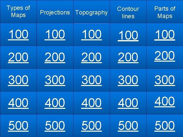 Types of Maps Projections Topography Contour lines Parts of Maps 100 100 100 200