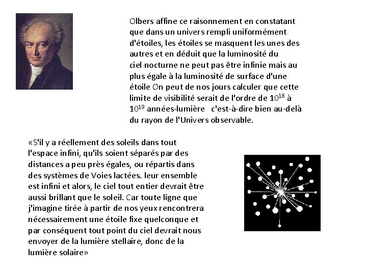 Olbers affine ce raisonnement en constatant que dans un univers rempli uniformément d'étoiles, les