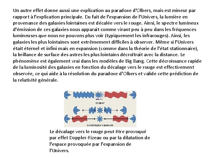 Un autre effet donne aussi une explication au paradoxe d'Olbers, mais est mineur par