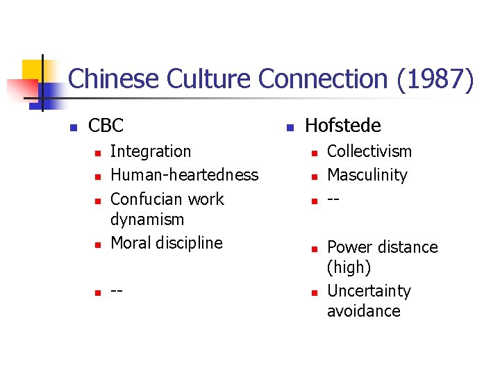 Chinese Culture Connection (1987) n CBC n Integration Human-heartedness Confucian work dynamism Moral discipline