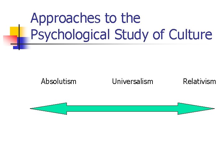 Approaches to the Psychological Study of Culture Absolutism Universalism Relativism 