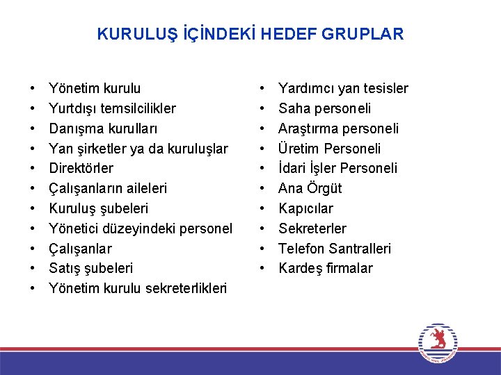 KURULUŞ İÇİNDEKİ HEDEF GRUPLAR • • • Yönetim kurulu Yurtdışı temsilcilikler Danışma kurulları Yan