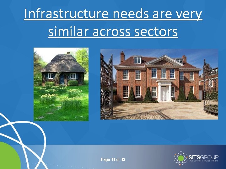 Infrastructure needs are very similar across sectors Page 11 of 13 