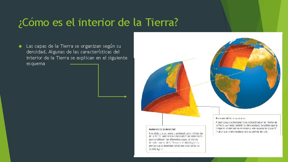 ¿Cómo es el interior de la Tierra? Las capas de la Tierra se organizan ¿Cómo es el interior de la Tierra? Las capas de la Tierra se organizan
