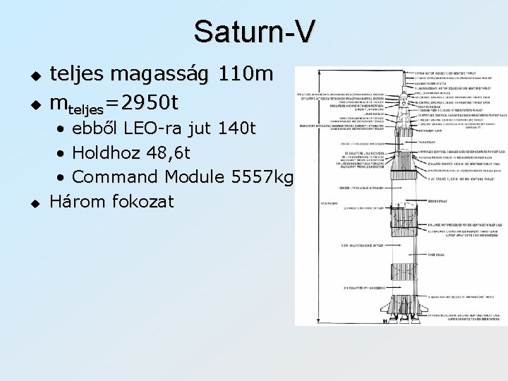 Saturn-V u u u teljes magasság 110 m mteljes=2950 t • ebből LEO-ra jut