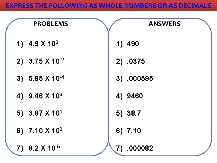 EXPRESS THE FOLLOWING AS WHOLE NUMBERS OR AS DECIMALS PROBLEMS ANSWERS 1) 4. 9 EXPRESS THE FOLLOWING AS WHOLE NUMBERS OR AS DECIMALS PROBLEMS ANSWERS 1) 4. 9