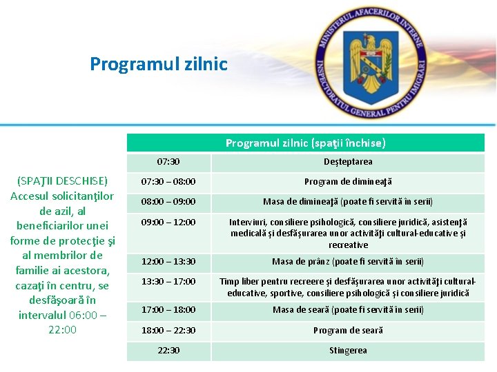 Programul zilnic (spaţii închise) (SPAŢII DESCHISE) Accesul solicitanţilor de azil, al beneficiarilor unei forme