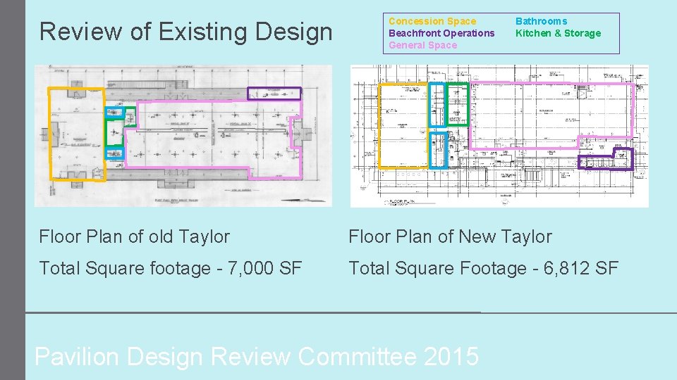 Review of Existing Design Concession Space Beachfront Operations General Space Bathrooms Kitchen & Storage