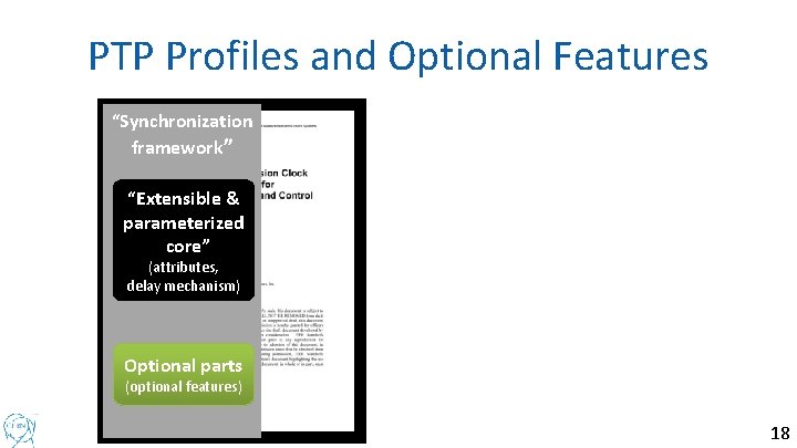 PTP Profiles and Optional Features “Synchronization framework” “Extensible & parameterized core” (attributes, delay mechanism)