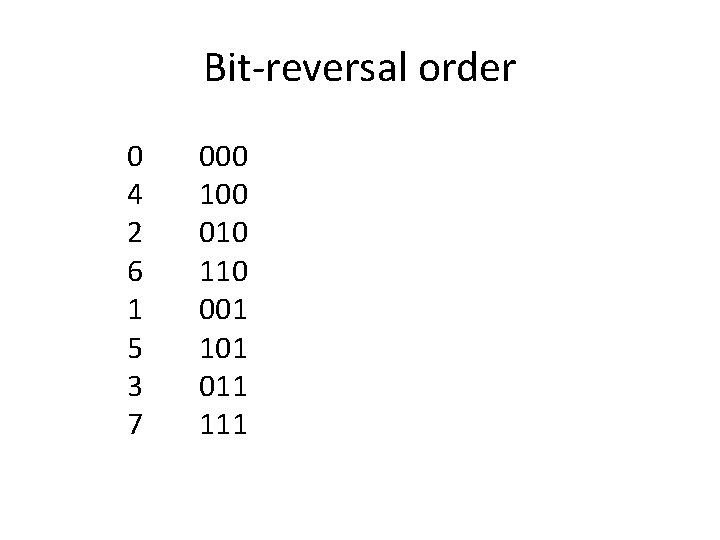 Bit-reversal order 0 4 2 6 1 5 3 7 000 100 010 110