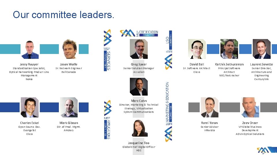 Our committee leaders. Jessy Rouyer Standardisation Specialist, Optical Networking Product Line Management Nokia Jason