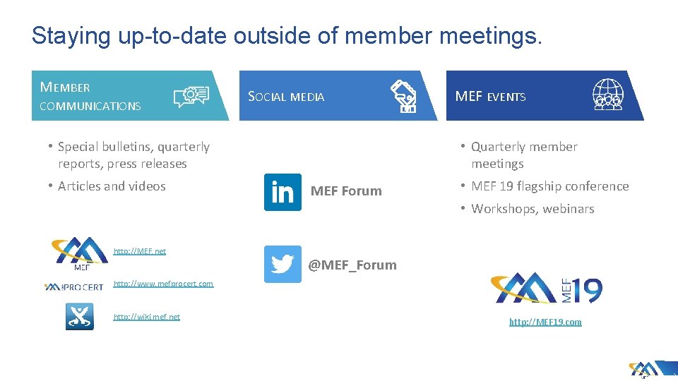 Staying up-to-date outside of member meetings. MEMBER COMMUNICATIONS SOCIAL MEDIA • Quarterly member meetings