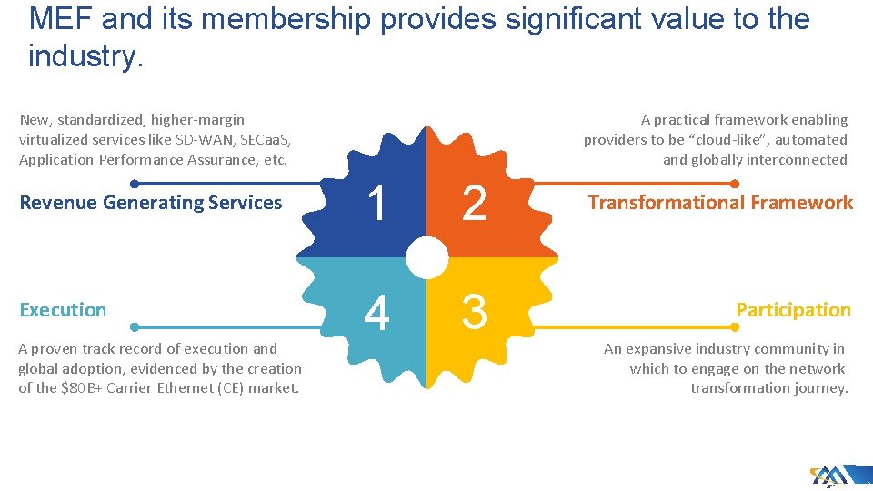 MEF and its membership provides significant value to the industry. New, standardized, higher-margin virtualized