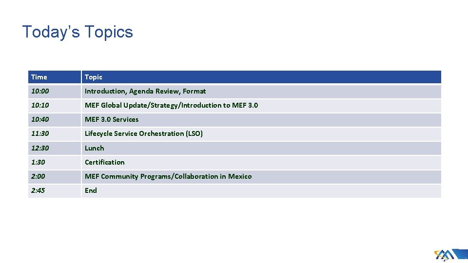 Today’s Topics Time Topic 10: 00 Introduction, Agenda Review, Format 10: 10 MEF Global