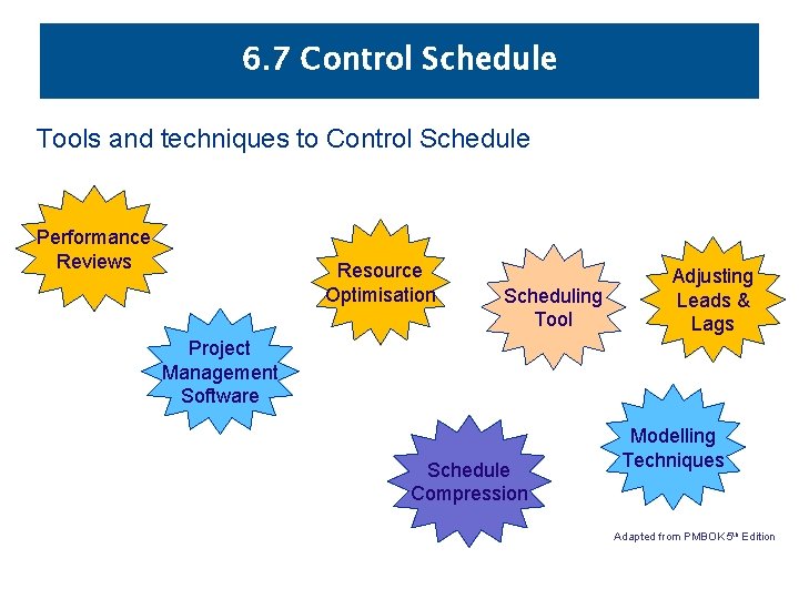 6. 7 Control Schedule Tools and techniques to Control Schedule Performance Reviews Resource Optimisation