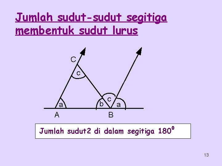 Jumlah sudut-sudut segitiga membentuk sudut lurus C c a A b c a B