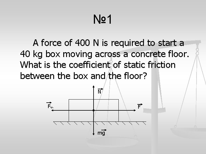 № 1 A force of 400 N is required to start a 40 kg
