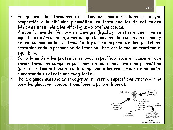 22 • • 2018 En general, los fármacos de naturaleza ácida se ligan en