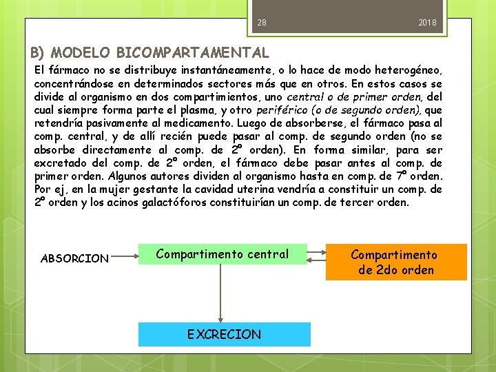 28 2018 B) MODELO BICOMPARTAMENTAL El fármaco no se distribuye instantáneamente, o lo hace