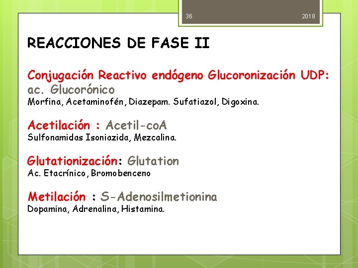 36 2018 REACCIONES DE FASE II Conjugación Reactivo endógeno Glucoronización UDP: ac. Glucorónico Morfina,