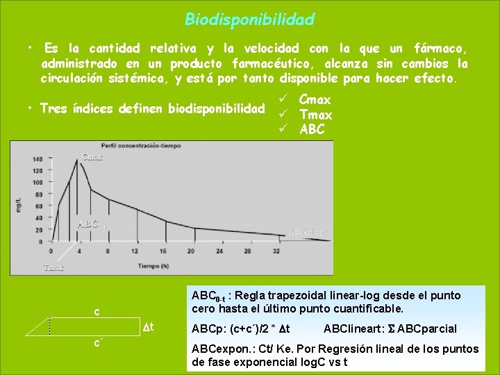 Biodisponibilidad 58 May 20, 2021 • Es la cantidad relativa y la velocidad con