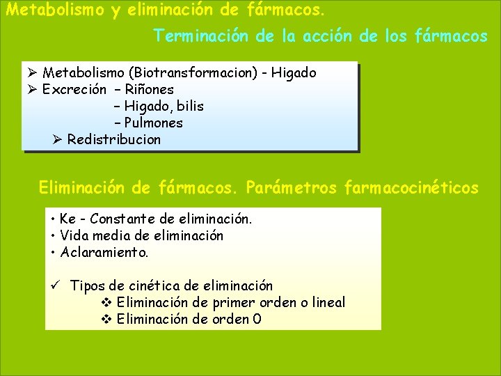 Metabolismo y eliminación de fármacos. 62 May 20, 2021 Terminación de la acción de