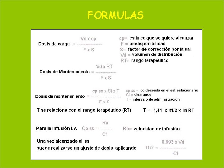 FORMULAS 69 May 20, 2021 