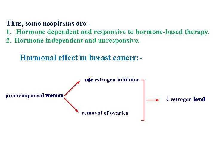 Thus, some neoplasms are: 1. Hormone dependent and responsive to hormone-based therapy. 2. Hormone