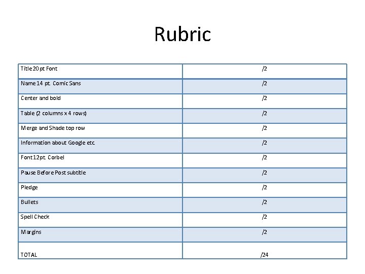 Rubric Title 20 pt Font /2 Name 14 pt. Comic Sans /2 Center and