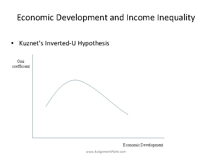 Economic Development and Income Inequality • Kuznet’s Inverted-U Hypothesis Gini coefficient Economic Development www.