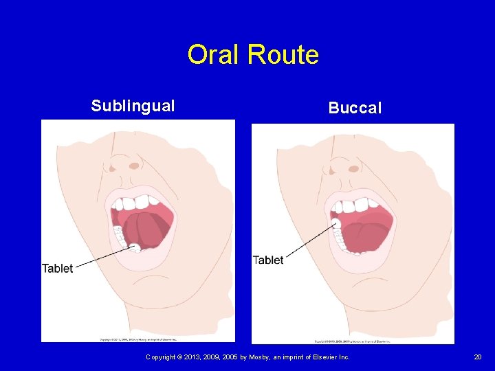 Oral Route Sublingual Buccal Copyright © 2013, 2009, 2005 by Mosby, an imprint of