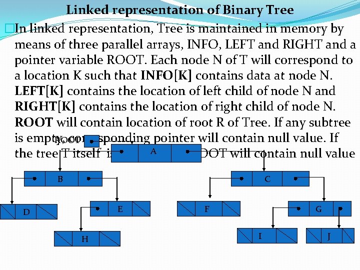 Linked representation of Binary Tree �In linked representation, Tree is maintained in memory by