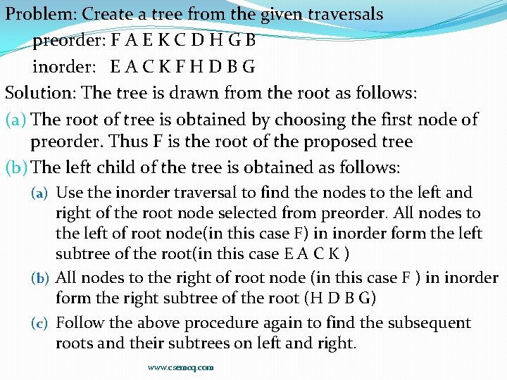 Problem: Create a tree from the given traversals preorder: F A E K C