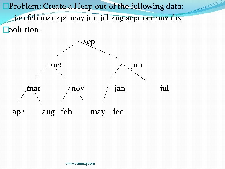 �Problem: Create a Heap out of the following data: jan feb mar apr may