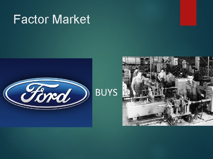 Factor Market BUYS 