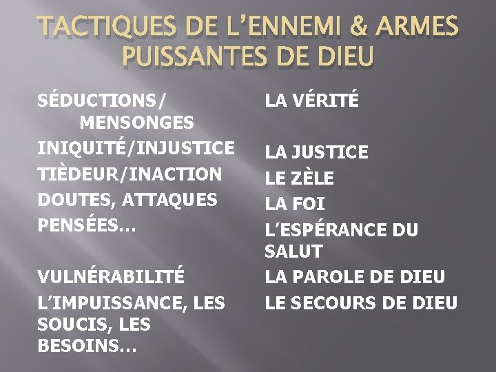 TACTIQUES DE L’ENNEMI & ARMES PUISSANTES DE DIEU SÉDUCTIONS/ MENSONGES INIQUITÉ/INJUSTICE TIÈDEUR/INACTION DOUTES, ATTAQUES