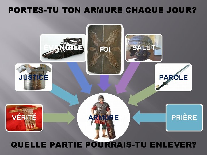 PORTES-TU TON ARMURE CHAQUE JOUR? ÉVANGILE FOI JUSTICE VÉRITÉ SALUT PAROLE ARMURE PRIÈRE QUELLE