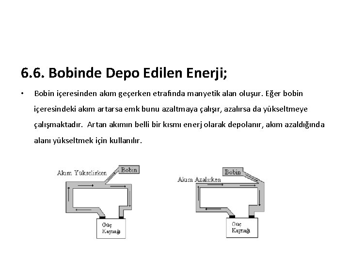 6. 6. Bobinde Depo Edilen Enerji; • Bobin içeresinden akım geçerken etrafında manyetik alan