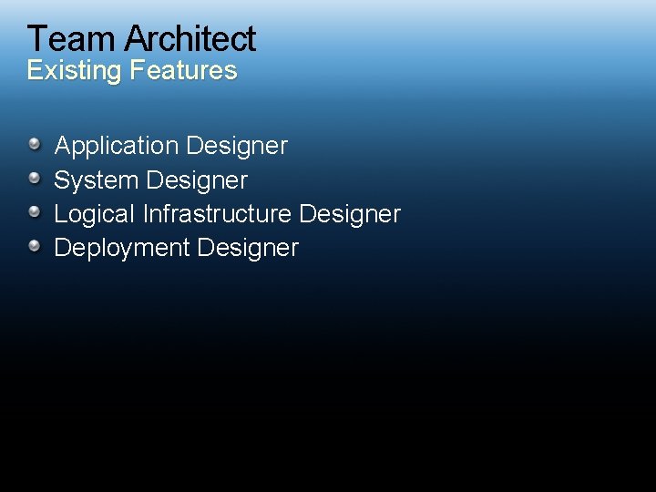 Team Architect Existing Features Application Designer System Designer Logical Infrastructure Designer Deployment Designer 